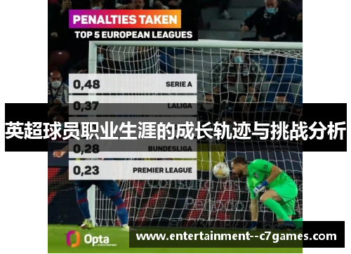 英超球员职业生涯的成长轨迹与挑战分析