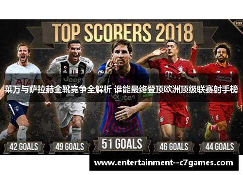 莱万与萨拉赫金靴竞争全解析 谁能最终登顶欧洲顶级联赛射手榜 莱万与萨拉赫金靴竞争全解析 谁能最终登顶欧洲顶级联赛射手榜