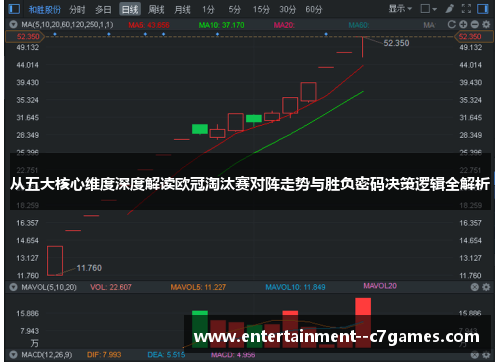 从五大核心维度深度解读欧冠淘汰赛对阵走势与胜负密码决策逻辑全解析 从五大核心维度深度解读欧冠淘汰赛对阵走势与胜负密码决策逻辑全解析