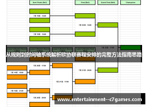 从规则到时间轴系统解析欧协联赛程安排的完整方法指南思路