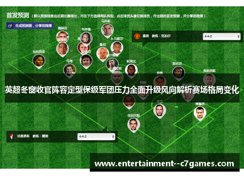 英超冬窗收官阵容定型保级军团压力全面升级风向解析赛场格局变化 英超冬窗收官阵容定型保级军团压力全面升级风向解析赛场格局变化
