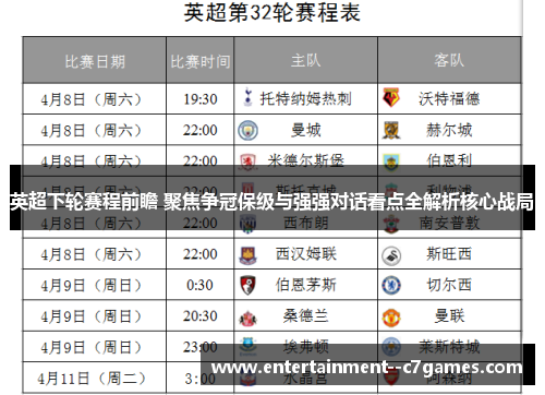 英超下轮赛程前瞻 聚焦争冠保级与强强对话看点全解析核心战局 英超下轮赛程前瞻 聚焦争冠保级与强强对话看点全解析核心战局
