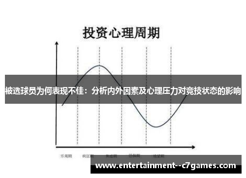 被选球员为何表现不佳：分析内外因素及心理压力对竞技状态的影响