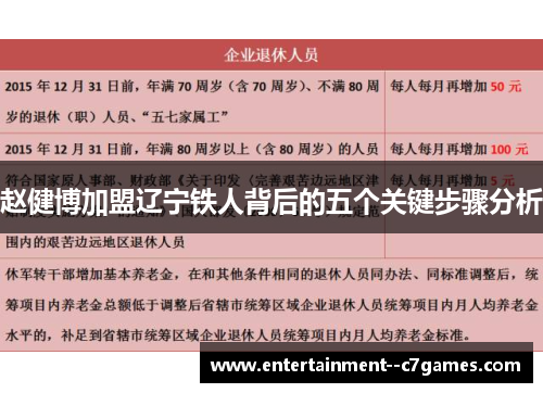 赵健博加盟辽宁铁人背后的五个关键步骤分析 赵健博加盟辽宁铁人背后的五个关键步骤分析