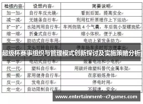 超级杯赛事组织与管理模式创新探讨及实施策略分析