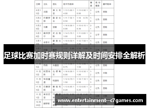 足球比赛加时赛规则详解及时间安排全解析 足球比赛加时赛规则详解及时间安排全解析