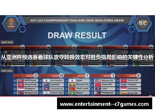从亚洲杯预选赛看球队攻守转换效率对胜负格局影响的关键性分析