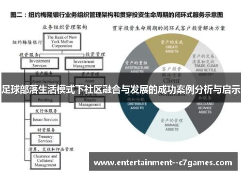足球部落生活模式下社区融合与发展的成功案例分析与启示
