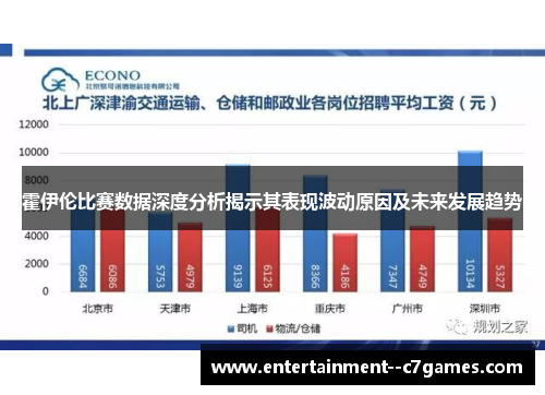 霍伊伦比赛数据深度分析揭示其表现波动原因及未来发展趋势